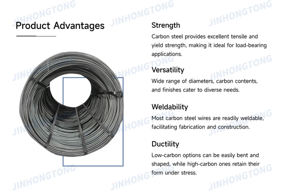 SAE1006B/SAE1008B/Q195/Q235 Hoog treksterkte 1700MPa Stalen draad touw gegalvaniseerd voor matrasveer