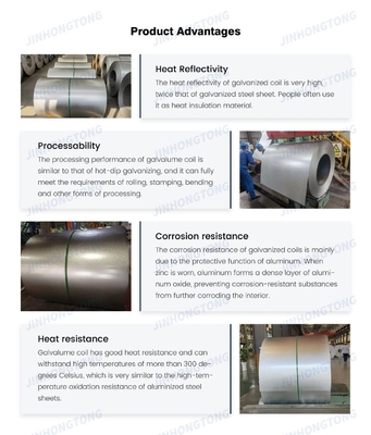 DX52D AZ 20/30/40/60/80/120/160/180 Aluzincoated Galvalume Steel Coil met SGCC/DX51D AZ/DX52D AZ Grade en ASTM Standard