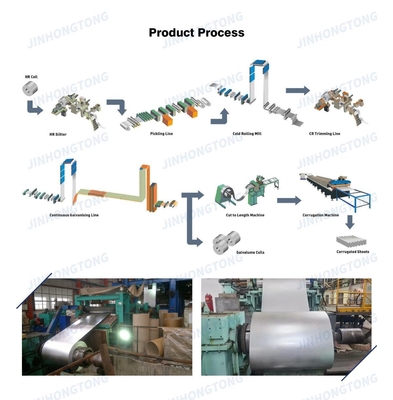 DX52D AZ 20/30/40/60/80/120/160/180 Aluzincoated Galvalume Steel Coil met SGCC/DX51D AZ/DX52D AZ Grade en ASTM Standard
