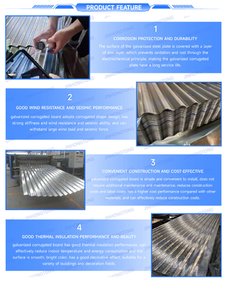 1800-2000mm Lengte Zink gecoat GI GL Aluzinc gegalvaniseerd gegolfd dakplaat Spangle ijzer gegalvaniseerd staal spoel dakplaat staal