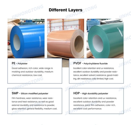 SGCC/DX51D Voorgeverfde gegalvaniseerde stalen spoel PPGI PPGL met aangepaste RAL-kleur en 3-5 ton spoelgewicht