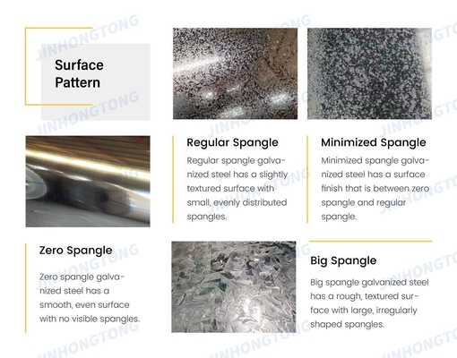 SPCC 2/1 Zinklaag warm gedompeld gegalvaniseerd staal spoel dx51d Z30 Z100 Z275 van de fabriek met JIS/ASTM/AISI/GB Standard