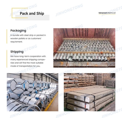 JIS/ASTM/AISI/GB Standard 0,12mm-3mm gegalvaniseerd stalen spoel Turkije 16 22 24 26 Gauge Dx51D gegalvaniseerd stalen spoel