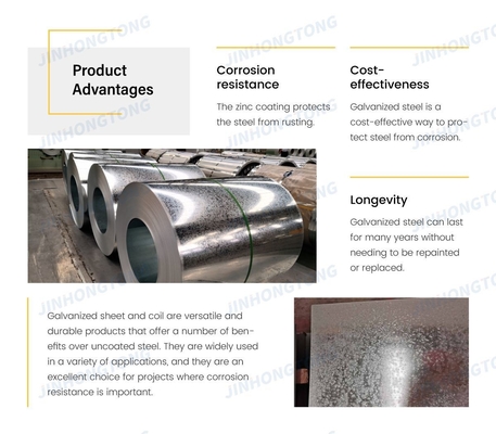 Bouwmateriaal Midd Hard DX51D Z Gi Zinkbedekte gegalvaniseerd staalplaat/plaat/rol/strook/spiraal met snijservice