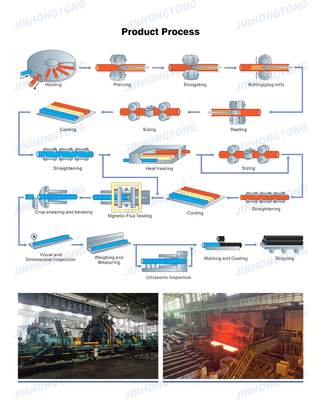 Techniek Warmgewalste ASTM Ms 1020 1025 1035 1045 1050 C45 S40c S45c S25c S20c Carbon Steel