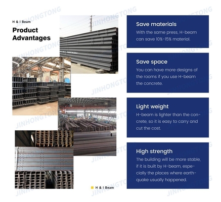 6.5-70 mm Webdikte Warmgewalste H/I-balk Universele dragende sectie Staal ASTM SS400 A36 Q235 voor structurele toepassingen