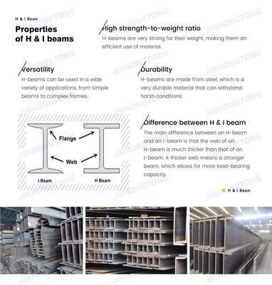 50-400 mm Flensbreedte Natuurlijk oppervlak ASTM A29M HW HM HN HT Structurele staal H-balk voor gewogen structuurmateriaal