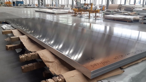 Aluminiumplaat Metalen 1mm 2mm 3mm dikte Legien 3003 H14 H24 H32 aluminium plaat beste prijs